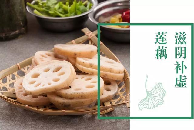 新年养生，吃1白补肾，吃2红护肝补血，吃3绿养心！助你吃出好身体 鹿血片 第1张