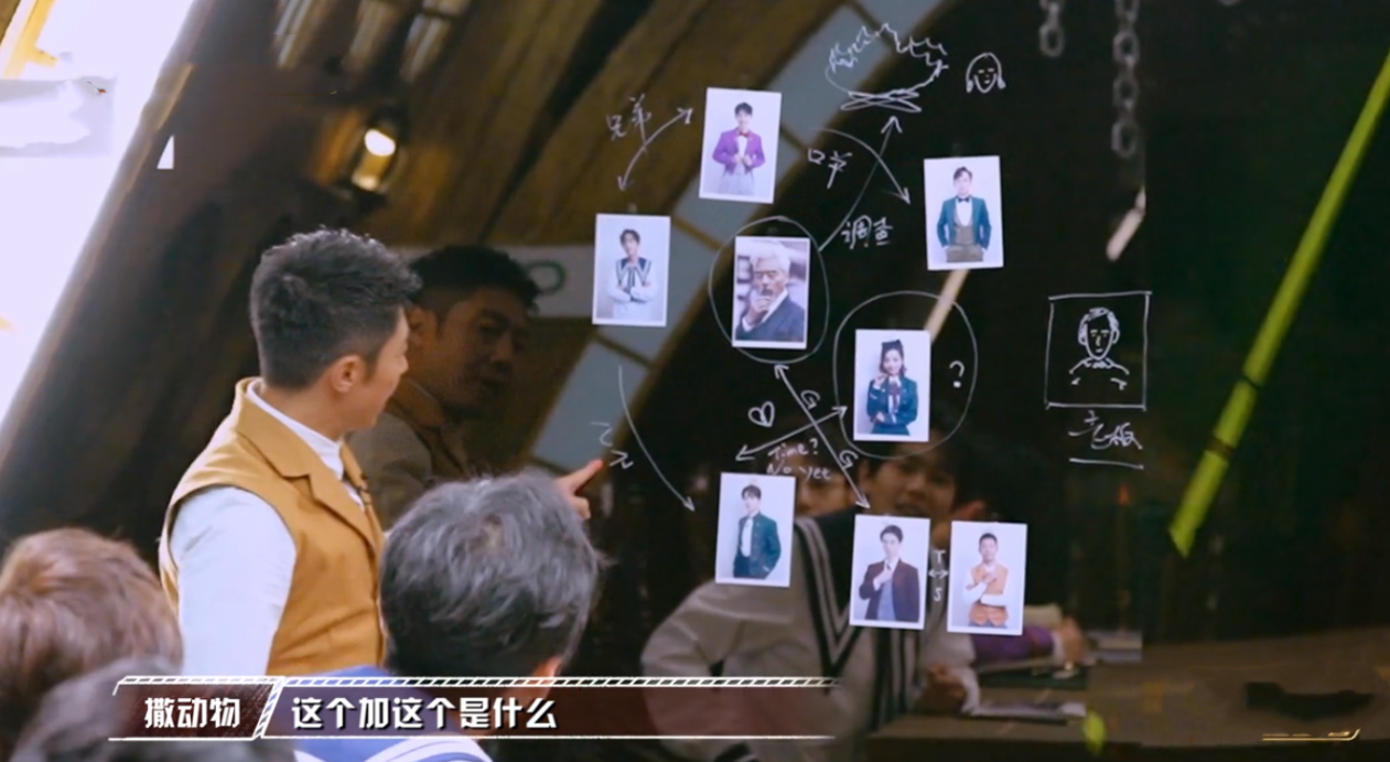 《明侦》第六季高能回归，张若昀全程“超速”，双北cp惨遭强拆 鹿血片 第8张