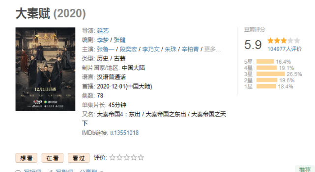 央视又一部历史大作，看演员阵容，口碑稳了！ 鹿血片 第1张