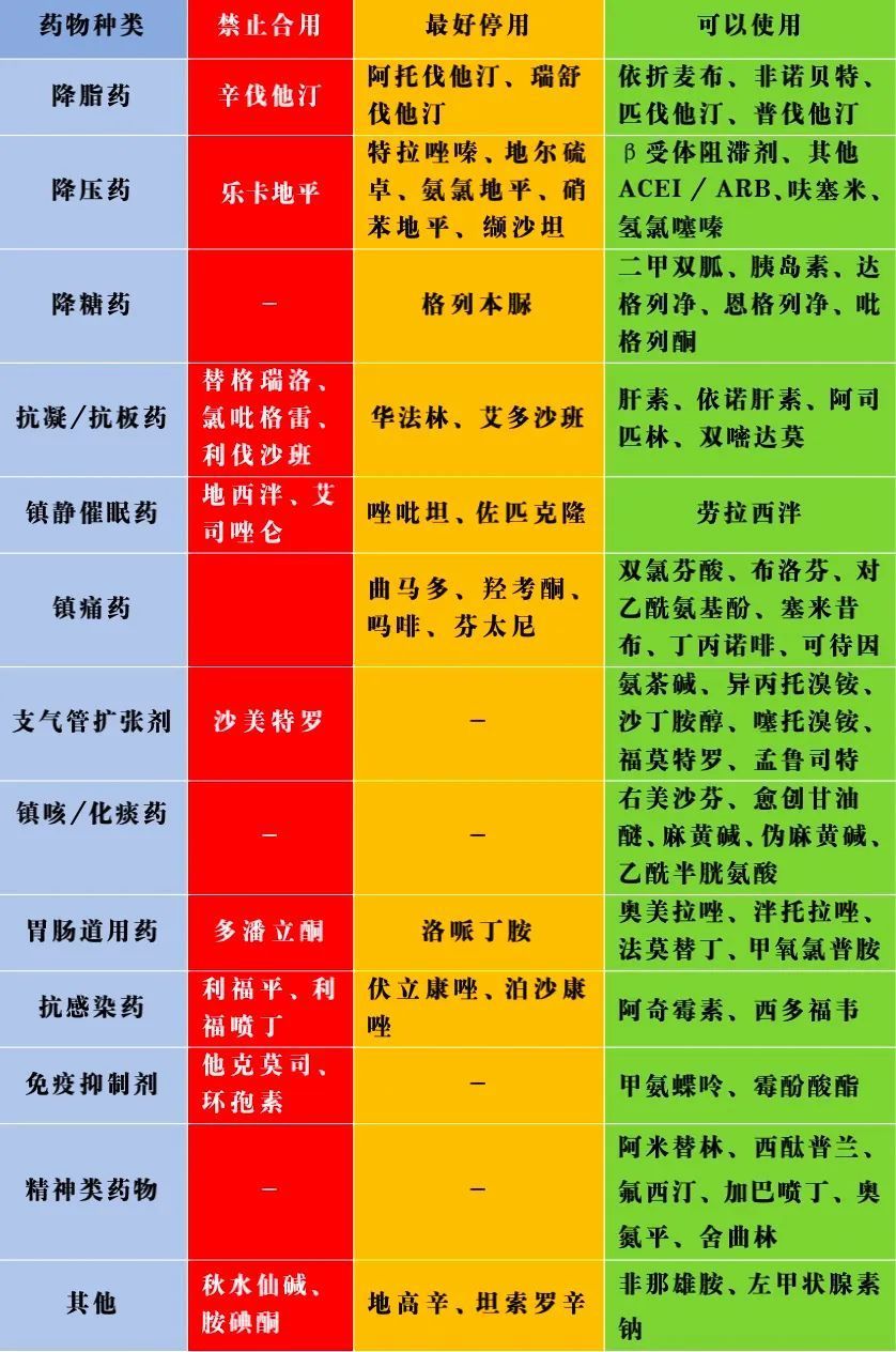 超全整理！10 份顶级医院新冠方案＋卫健委第十版更新：有何异同？ 鹿血片 第11张