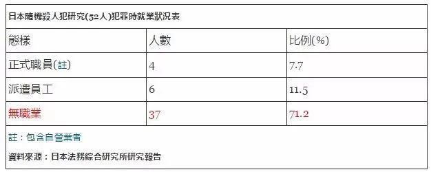 驾车冲撞人群致5死13伤，无差别杀人有多可怕？ 鹿血片 第8张