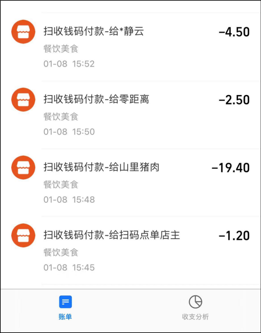 为什么有些人到现在还没阳？ 鹿血片 第13张